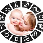 Дети по знаку зодиака