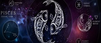 гороскоп на декабрь 2020 года рыбы