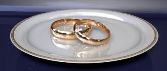 Потерять обручальное кольцо – приметы для мужчины, женщины, что делать, заговор на кольцо