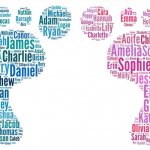 Самые красивые и популярные мужские английские имена в великобритании и сша