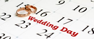 Счастливые свадебные даты в 2020 году